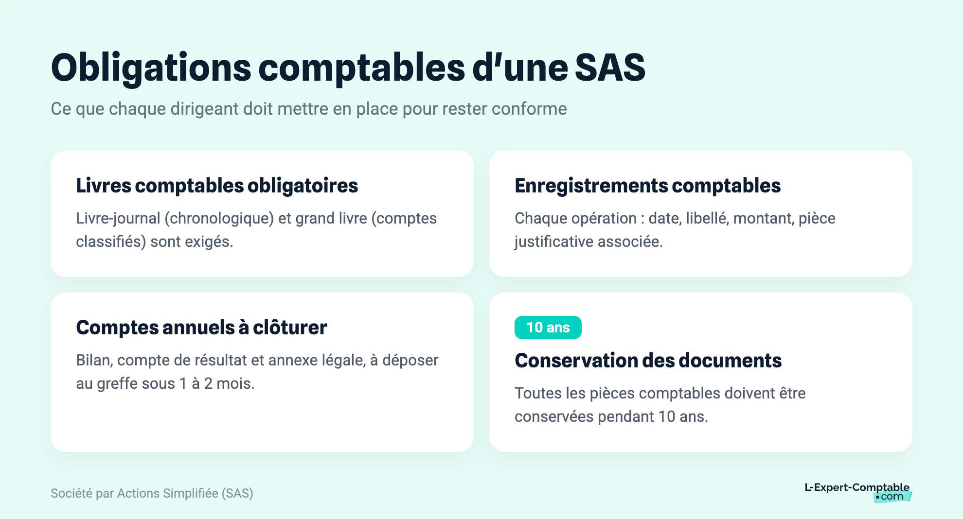 Obligations comptables d'une SAS